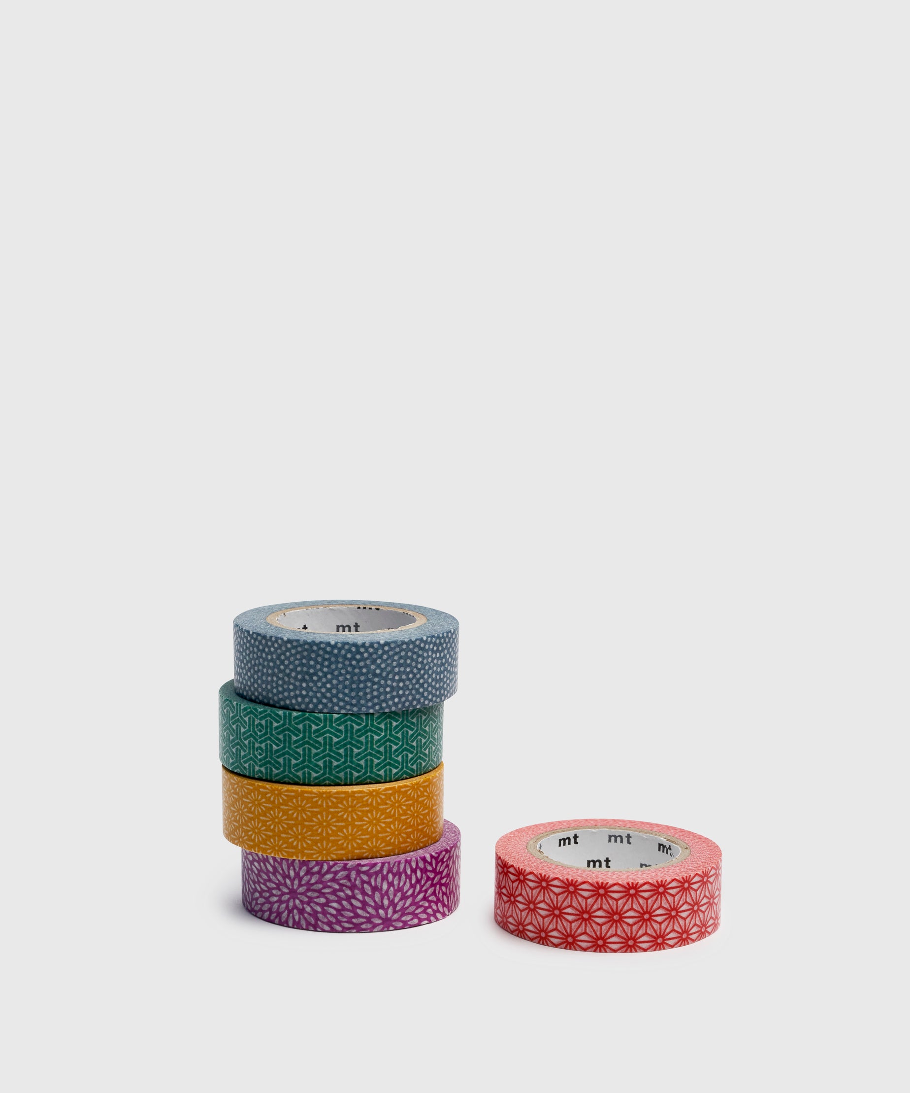 Discover The Different Types of Washi Tapes - Part 1 - Washi Magic